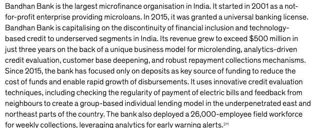 India Microfinance Snapshot 2021 | Churn Ocean